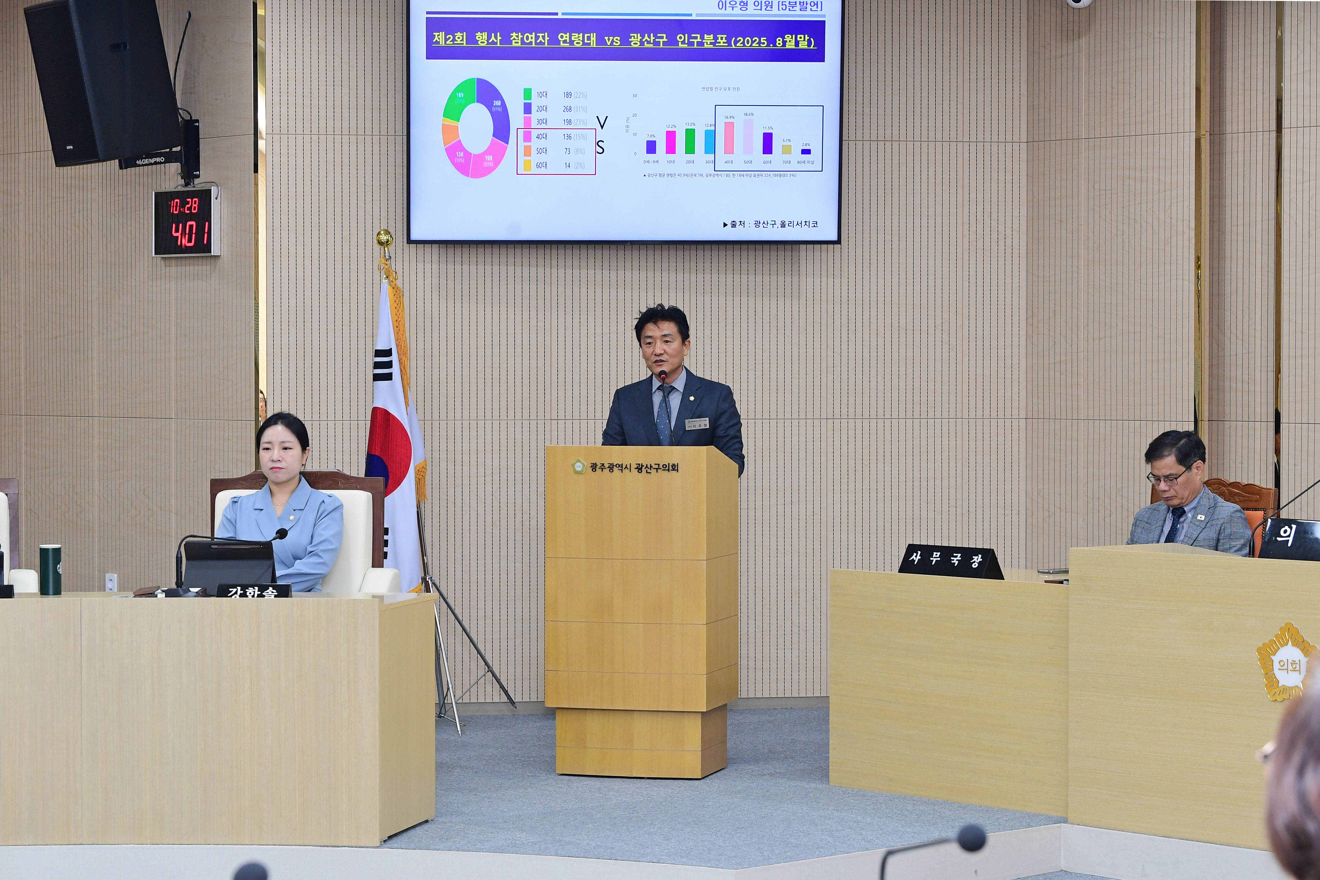이우형 광산구의원, ‘광산뮤직ON 페스티벌’ 발전 위한 제언 첨부이미지 : 2-3_제300회 광산구의회 임시회 제1차 본회의 5분자유발언_이우형 의원.jpg