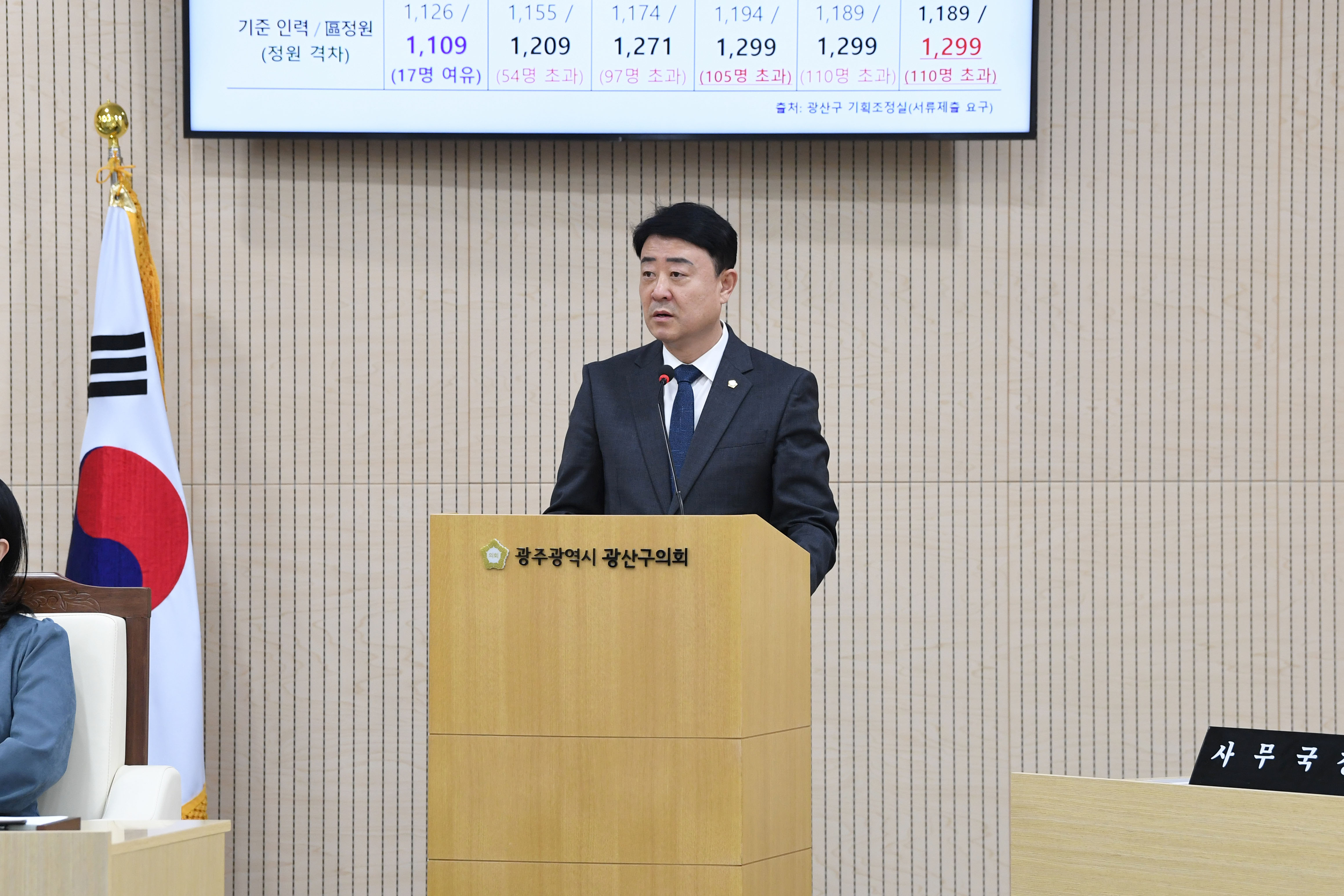 김태완 광산구의원, ‘기준인건비’ 상향 등 세원 확충 노력 당부 첨부이미지 : 2-2_제295회 광산구의회 임시회 제2차 본회의 5분 자유발언_김태완 의원.jpg