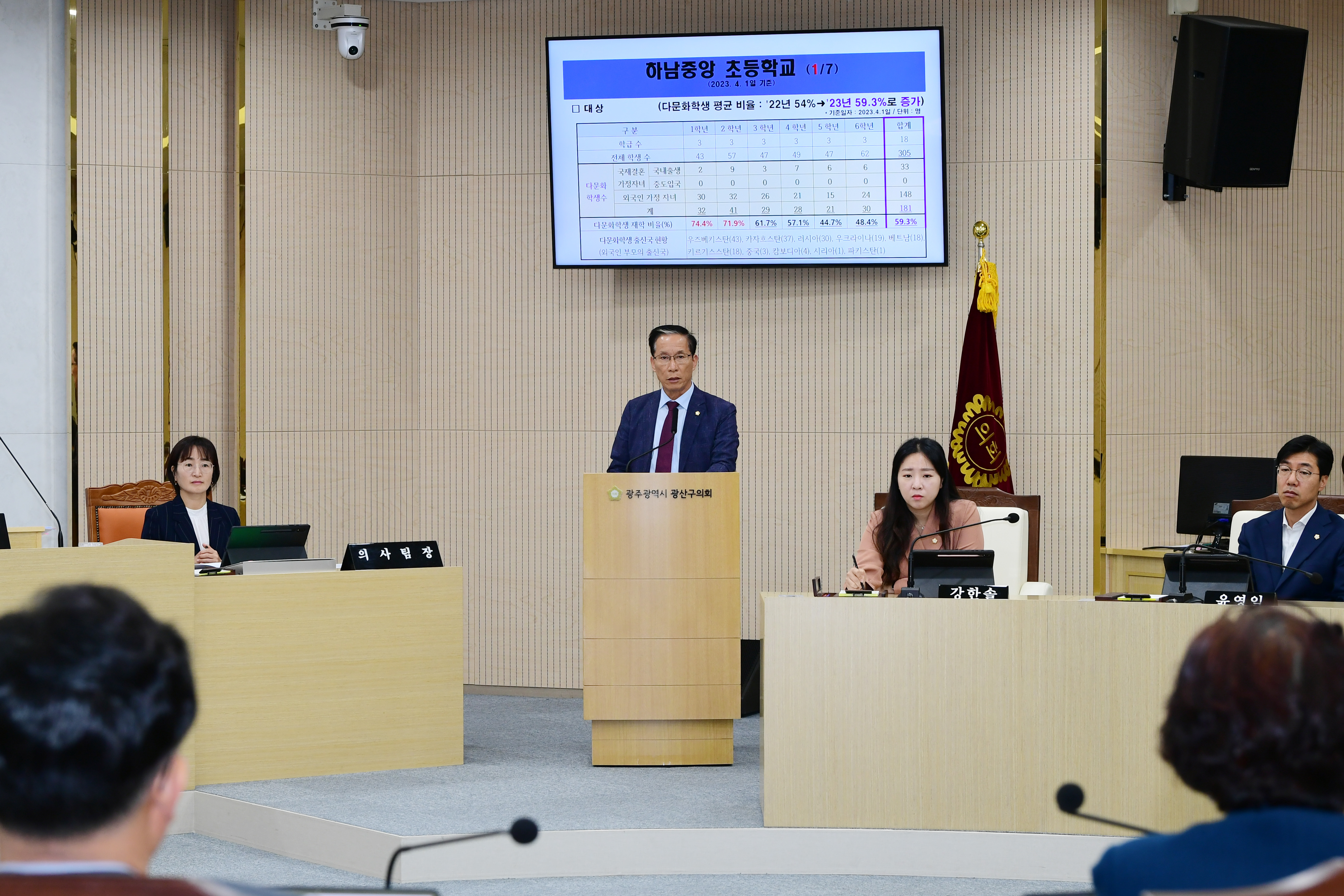 진보당 국강현 광산구의원, 언어·문화 다른 ‘다국적 학생’ 위한 교육환경 필요 첨부이미지 : 3-3_20231024_진보당 국강현 광산구의원, 언어·문화 다른 ‘다국적 학생' 위한 교육환경 필요.jpg