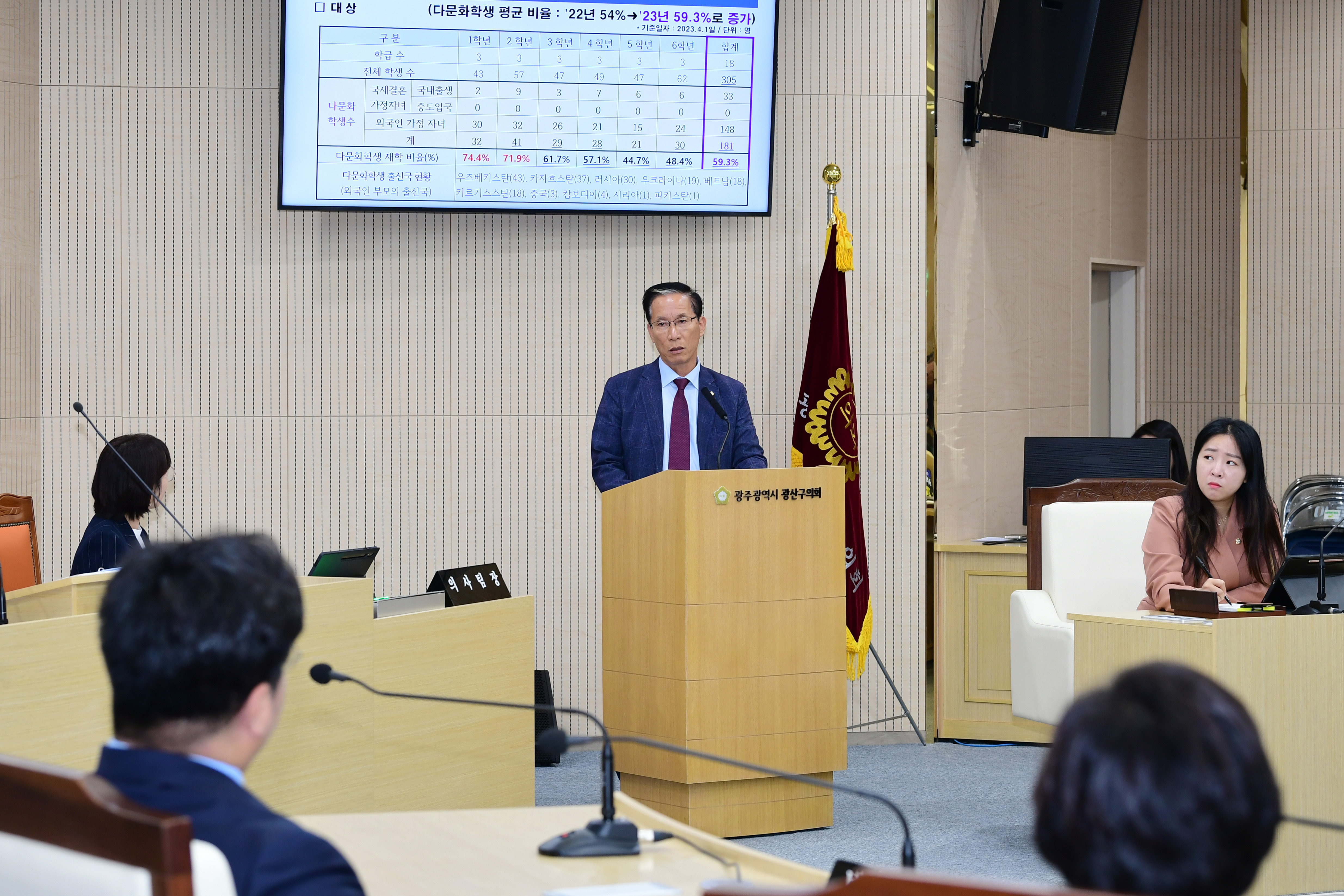 진보당 국강현 광산구의원, 언어·문화 다른 ‘다국적 학생’ 위한 교육환경 필요 첨부이미지 : 3-2_20231024_진보당 국강현 광산구의원, 언어·문화 다른 ‘다국적 학생' 위한 교육환경 필요.jpg