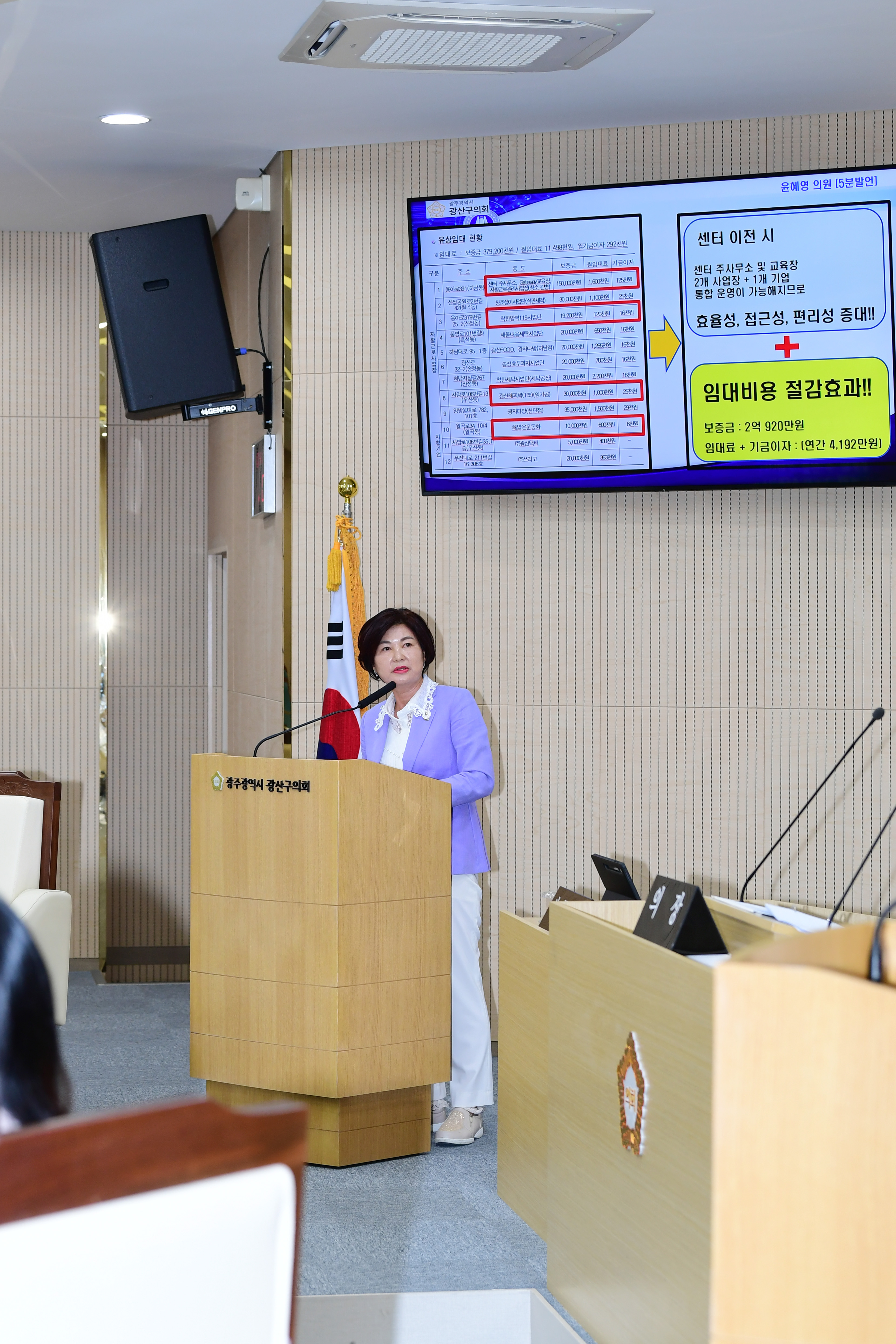 윤혜영 광산구의원, ‘광산자활센터’ 區 미활용 건물로 이전 제안 첨부이미지 : 3-3_20230911_윤혜영 광산구의원, ‘광산자활센터’ 區 미활용 건물로 이전 제안.jpg