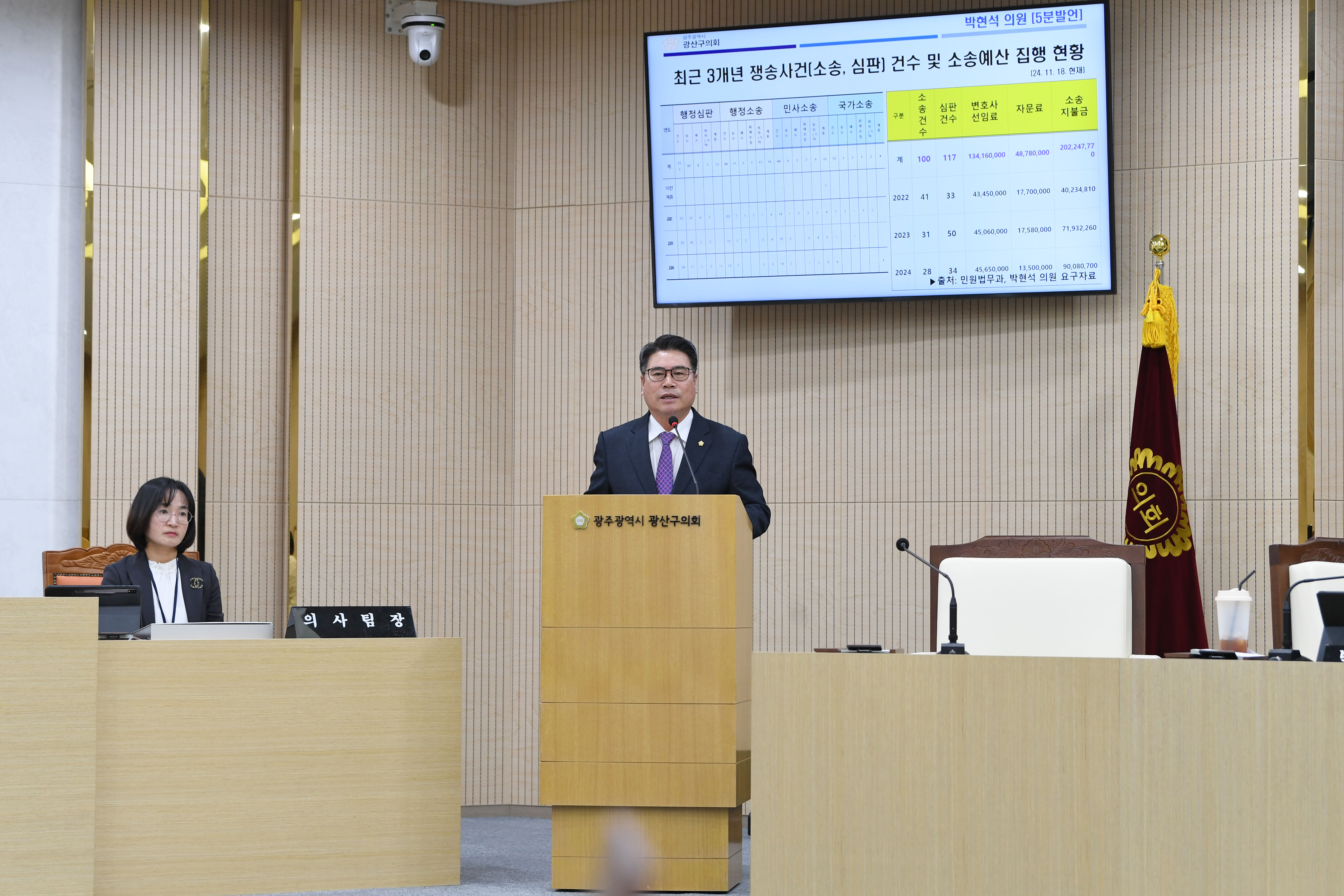 박현석 광산구의원, 행정소송 대비 ‘상근변호사 운영’ 제안 첨부이미지 : 2-2_제293회 정례회 제1차 본회의 5분 자유발언(박현석 의원).jpg