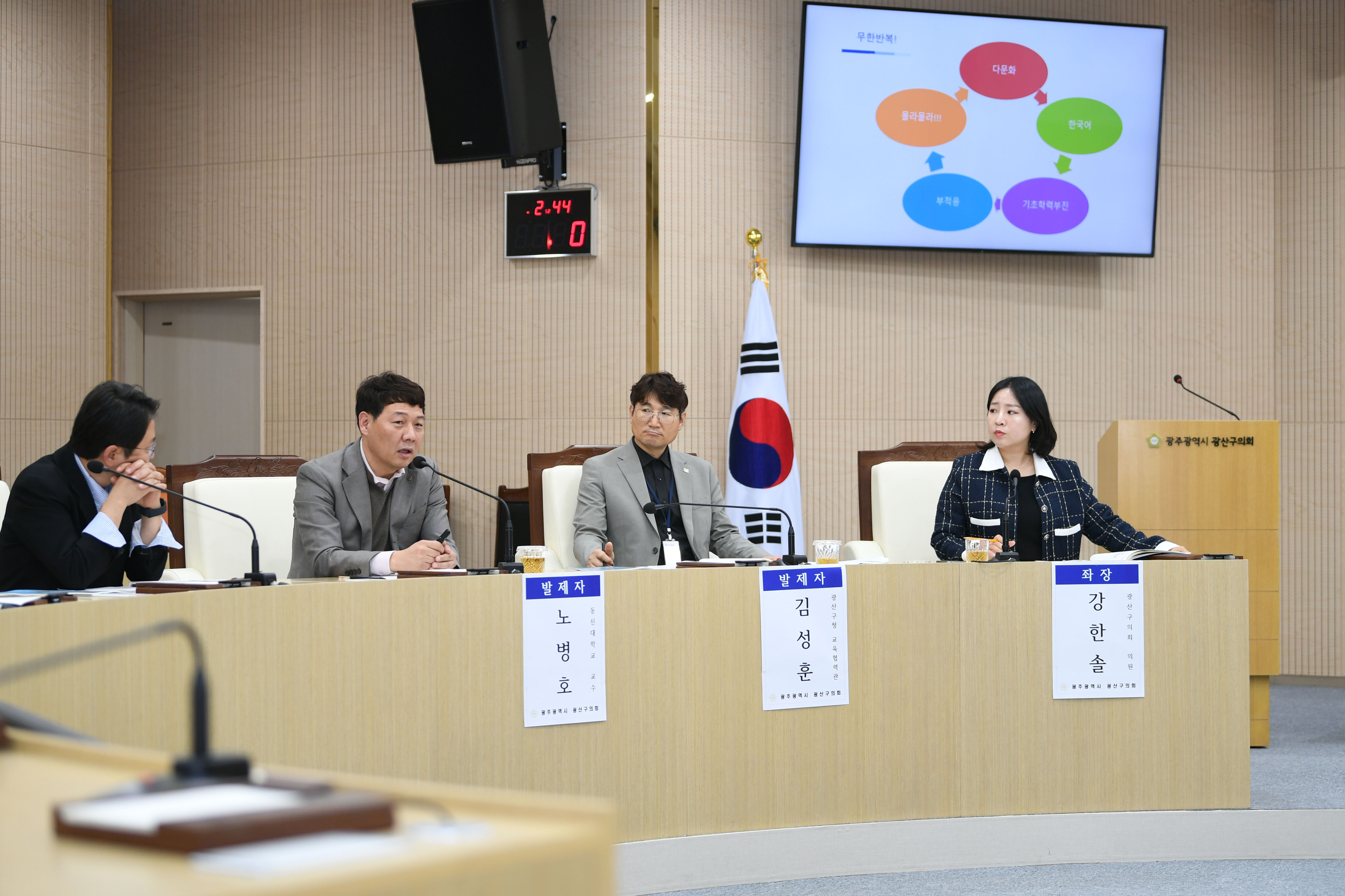 광산구의회, ‘2030포럼’ 이주배경청소년 교육·돌봄 논의 첨부이미지 : 2-3_20241030_광산구의회, ‘2030 포럼’ 이주배경청소년 교육·돌봄 논의.jpg