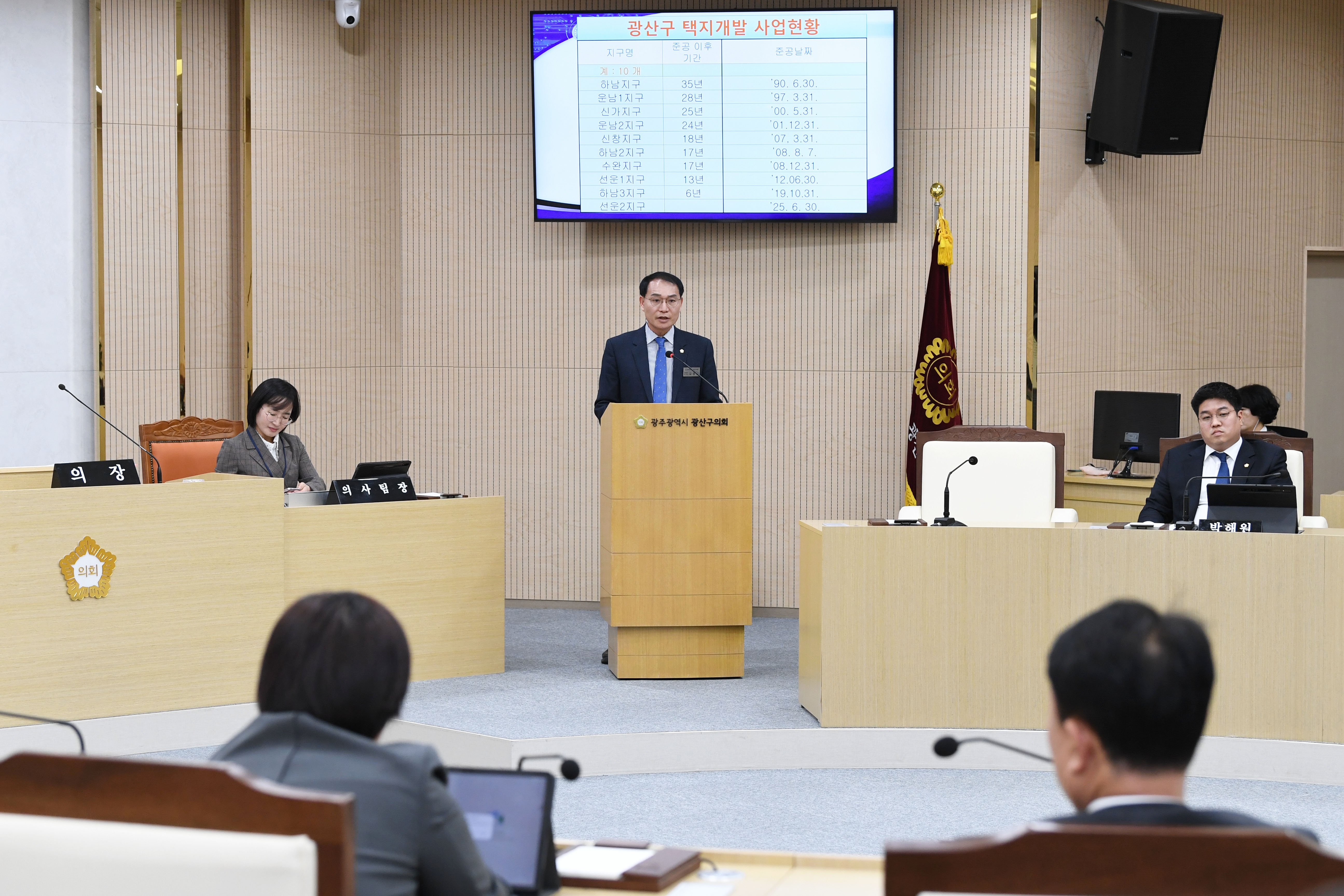 김영선 광산구의원, “지구단위계획 변경안 마련하고 공론화해야” 첨부이미지 : 2-1_제295회 광산구의회 임시회 제2차 본회의 5분 자유발언_김영선 의원.jpg